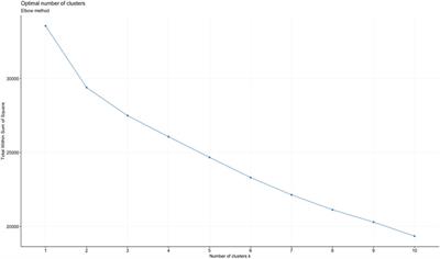 Chlorite geochemical vectoring of ore bodies: a natural kind clustering approach